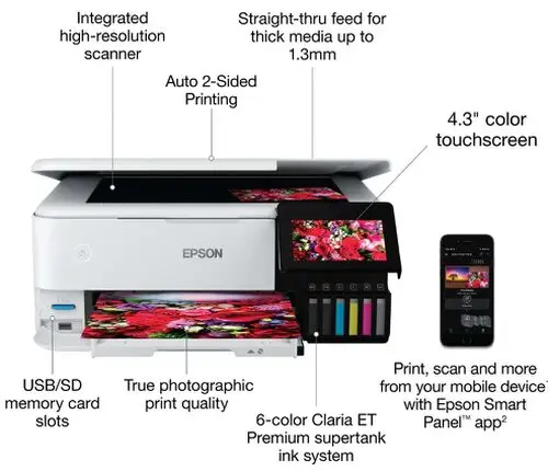 Epson L8160, A4 Photo Printer